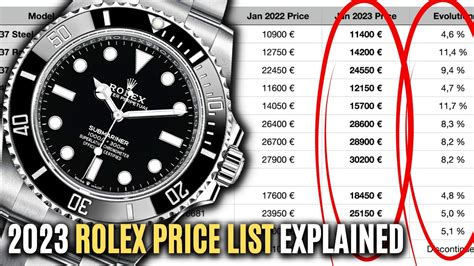 rolex price list uk